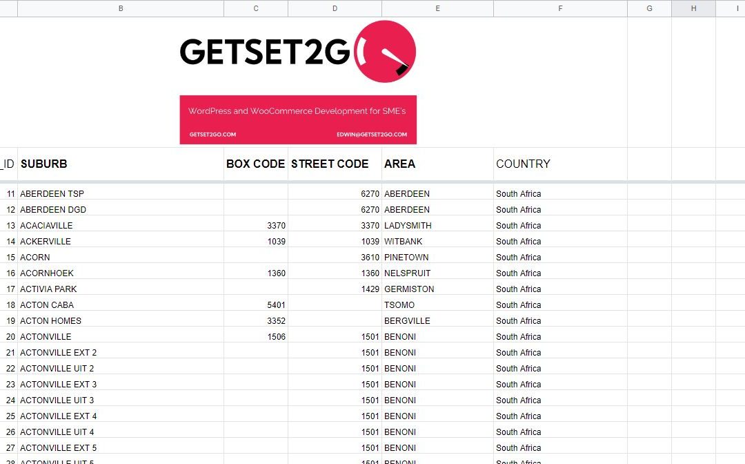 South African Postal Codes – Free Download!